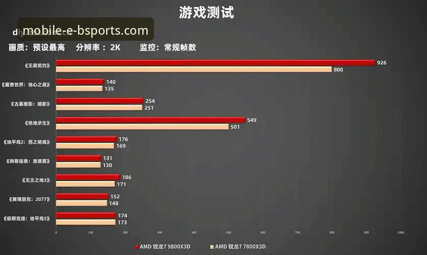 官方渠道 vs. 第三方平台：b体育安卓版下载的安全与效率全面对比