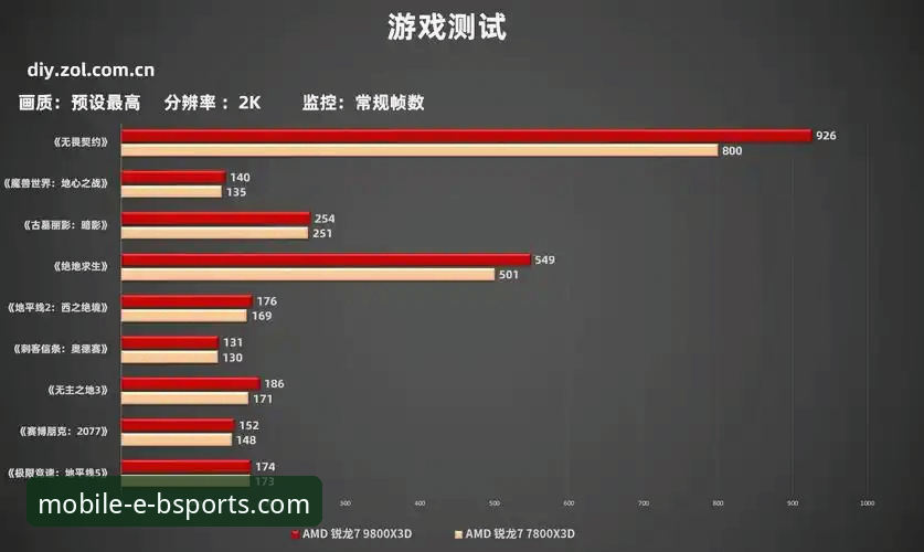 b体育最新版本 vs 传统网页版：移动端体验的全面对比与选择指南